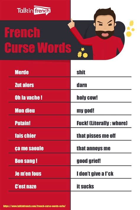 crap translation in French .